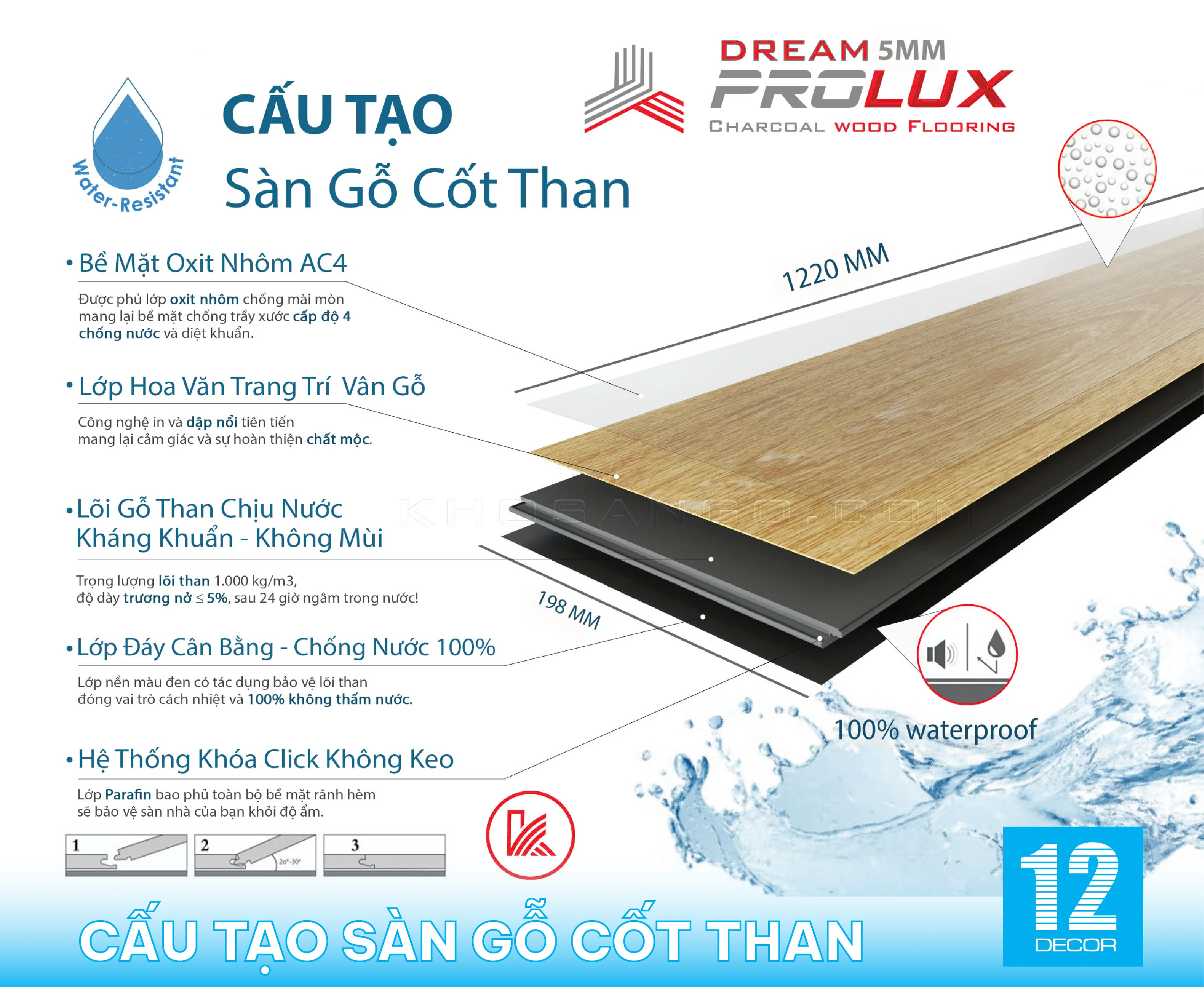 Sàn gỗ Dream Prolux 5mm tại Cần Thơ